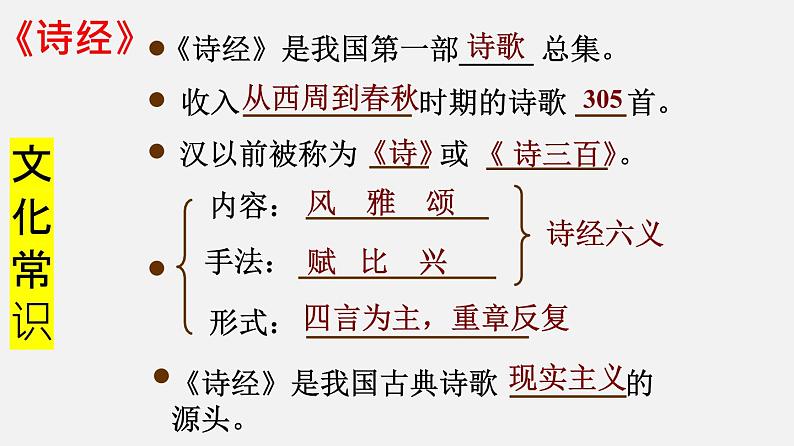 单元复习01 第一单元【过知识】-2022-2023学年高二语文单元复习（统编版选择性必修下册） 课件07