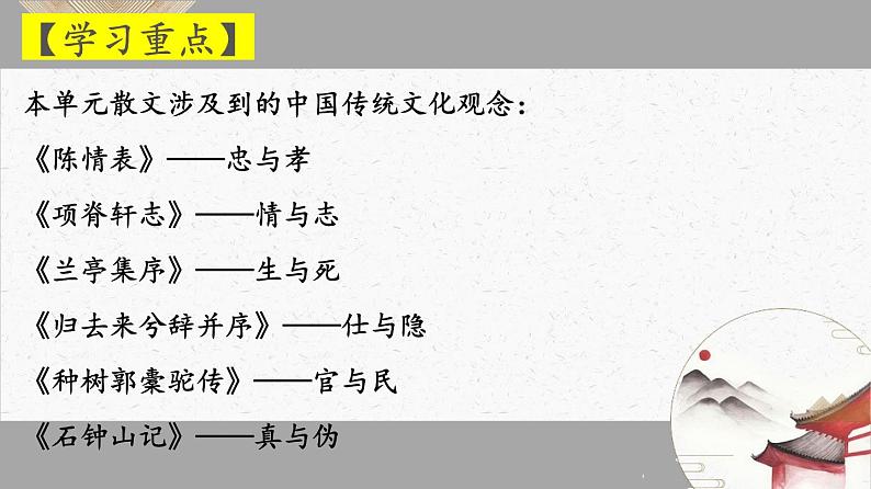 单元复习03 第三单元【过知识】-2022-2023学年高二语文单元复习（统编版选择性必修下册） 课件04