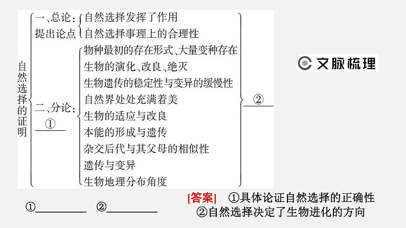 单元复习04 第四单元【过知识】-2022-2023学年高二语文单元复习（统编版选择性必修下册） 课件06