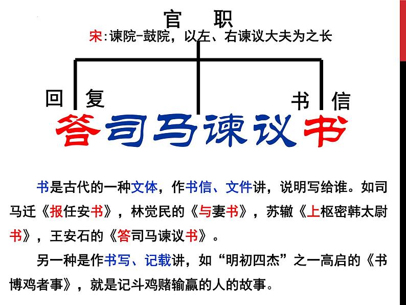 2022-2023学年统编版高中语文必修下册15.2《答司马谏议书》课件第4页