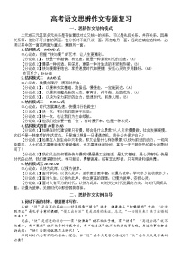 高中语文2023高考思辨作文专题复习（结构模式+实例指导）