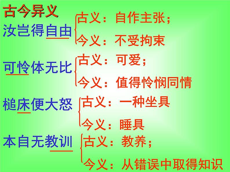 2022-2023学年语文统编版选择性必修下册2《孔雀东南飞 并序》课件第5页