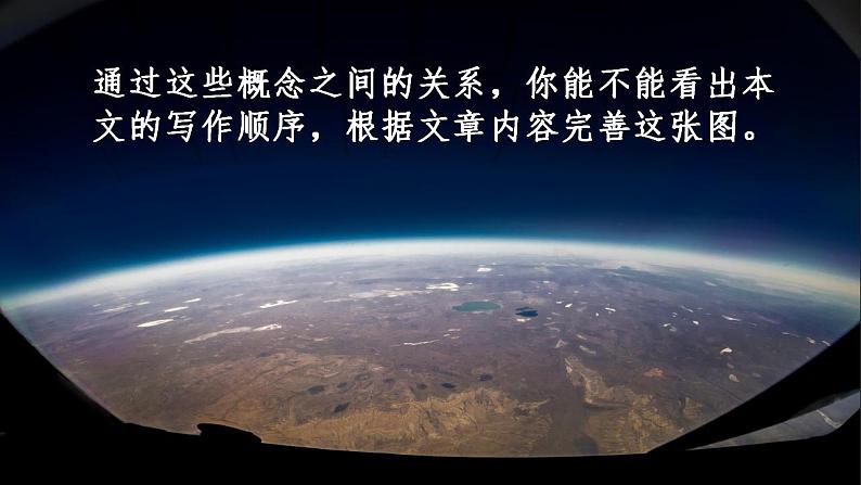 2022-2023学年语文统编版选择性必修下册13.2《宇宙的边疆》课件第8页