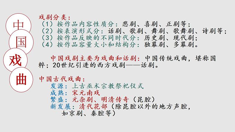 4.《窦娥冤（节选）》课件 2022-2023学年统编版高中语文必修下册第4页