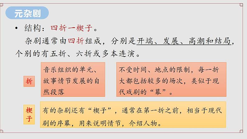 4.《窦娥冤（节选）》课件 2022-2023学年统编版高中语文必修下册第7页