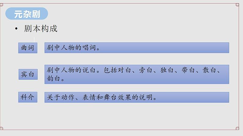 4.《窦娥冤（节选）》课件 2022-2023学年统编版高中语文必修下册第8页