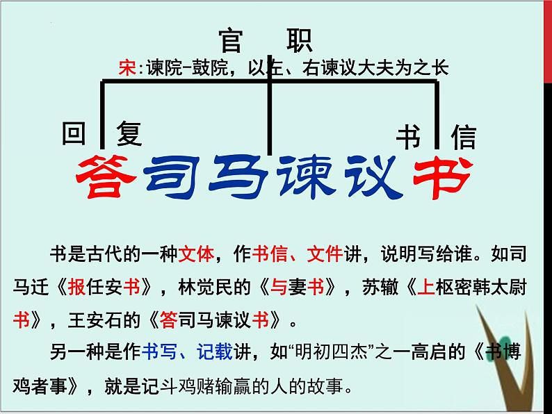 15.2《答司马谏议书》课件  2022-2023学年统编版高中语文必修下册第3页