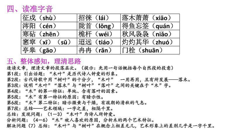 9.《说“木叶”》导学案课件  2022-2023学年统编版高中语文必修下册第5页