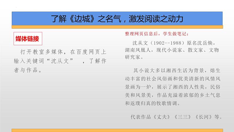 5-2《边城》课件2022-2023学年统编版高中语文选择性必修下册03