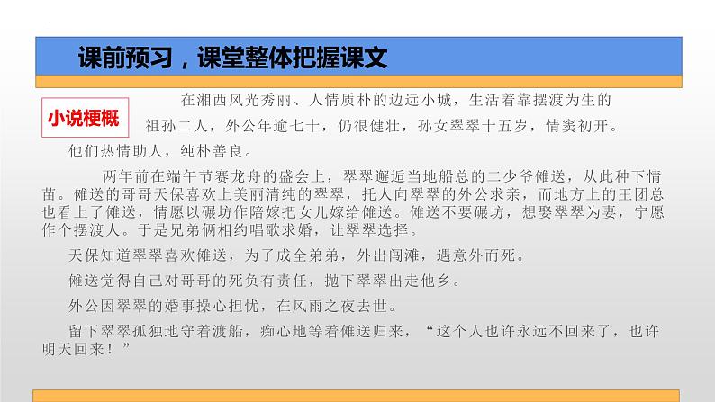 5-2《边城》课件2022-2023学年统编版高中语文选择性必修下册08