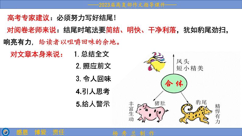 2023届高考语文复习：议论文结尾 课件第3页