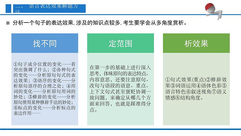 2023届高考语文复习：语言表达效果及情境补写 课件第3页