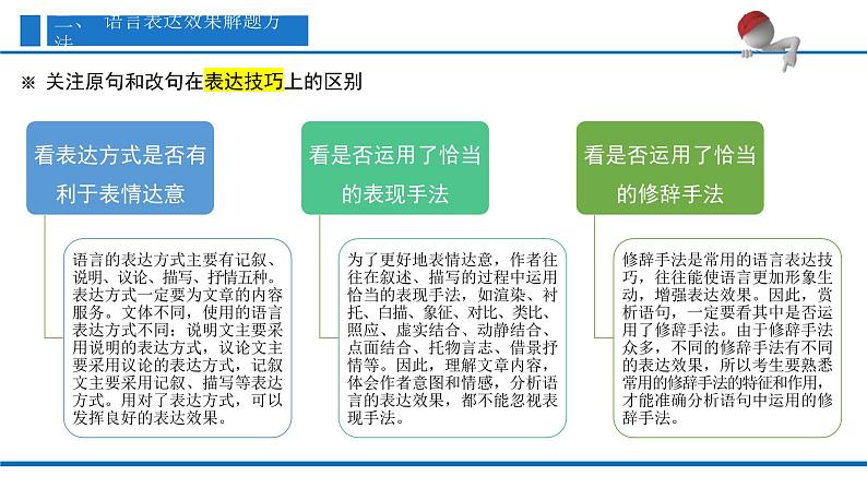 2023届高考语文复习：语言表达效果及情境补写 课件第4页