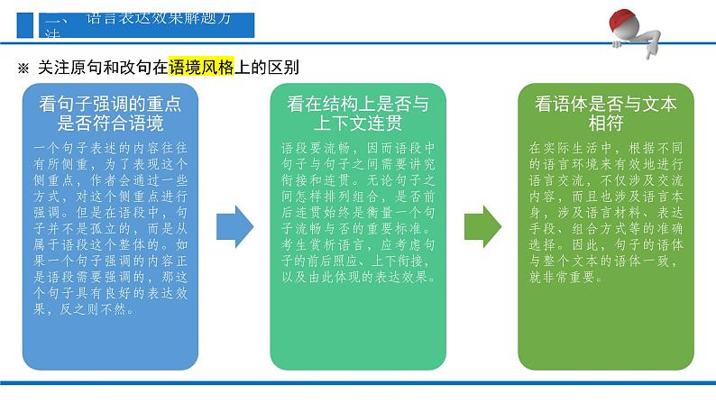 2023届高考语文复习：语言表达效果及情境补写 课件第8页