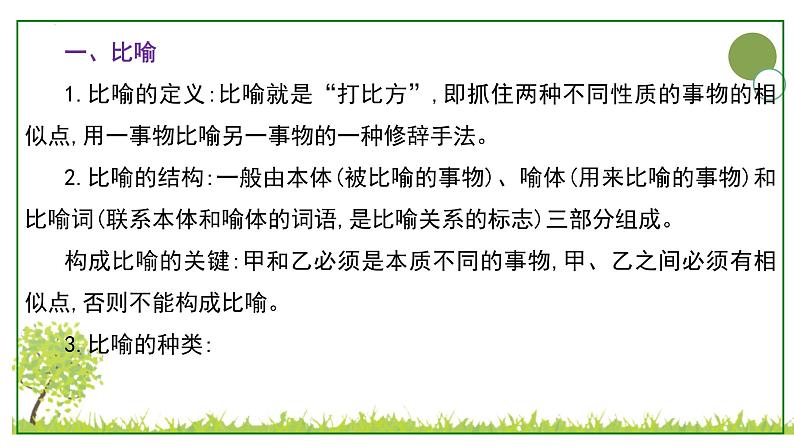 2023届高考语文复习：语言表达之九种修辞手法的特点和效果 课件08