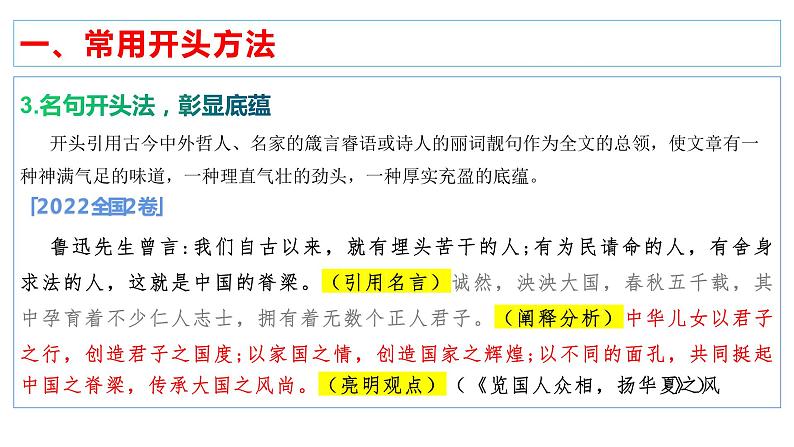 2023届高考写作指导：高考议论文开头 课件第6页