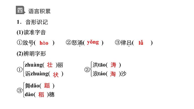 新教材-高中语文-必修（上册）--第2课　立在地球边上放号（精品课件）07