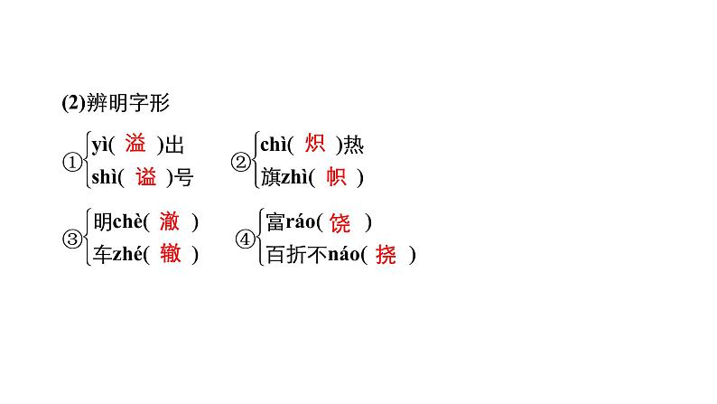 新教材-高中语文-必修（上册）--第2课　致云雀（精品课件）第6页