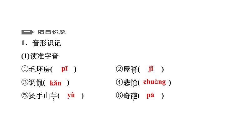 新教材-高中语文-必修（上册）--第4课　“探界者”钟扬（精品课件）第5页