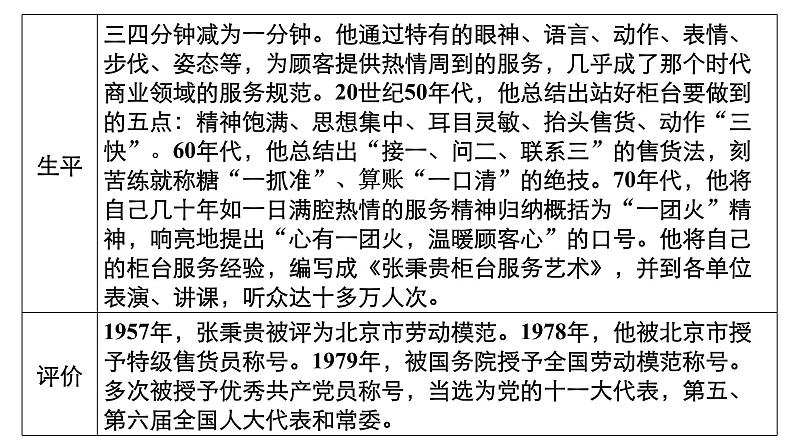 新教材-高中语文-必修（上册）--第4课　心有一团火，温暖众人心（精品课件）第3页