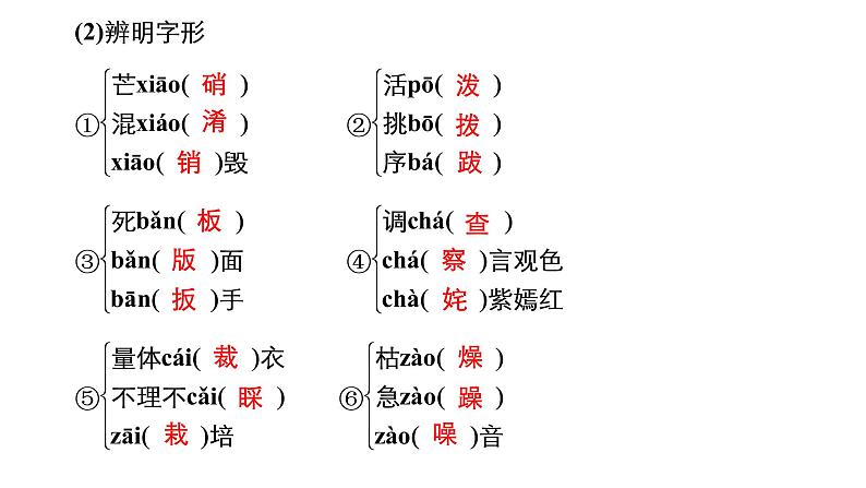 新教材-高中语文-必修（上册）--第11课　反对党八股(节选)（精品课件）第8页