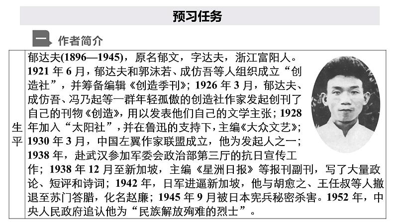 新教材-高中语文-必修（上册）--第14课　故都的秋（精品课件）02