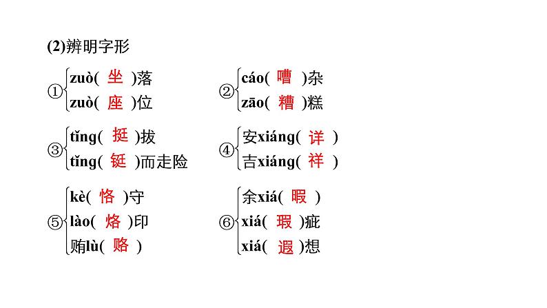 新教材-高中语文-必修（上册）--第15课　我与地坛(节选)（精品课件）第8页