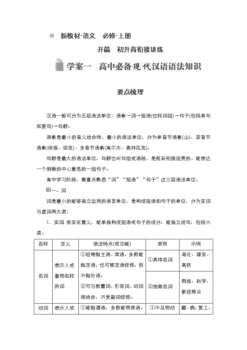 新教材-高中语文-必修（上册）--学案一　高中必备现代汉语语法知识（导学案）01