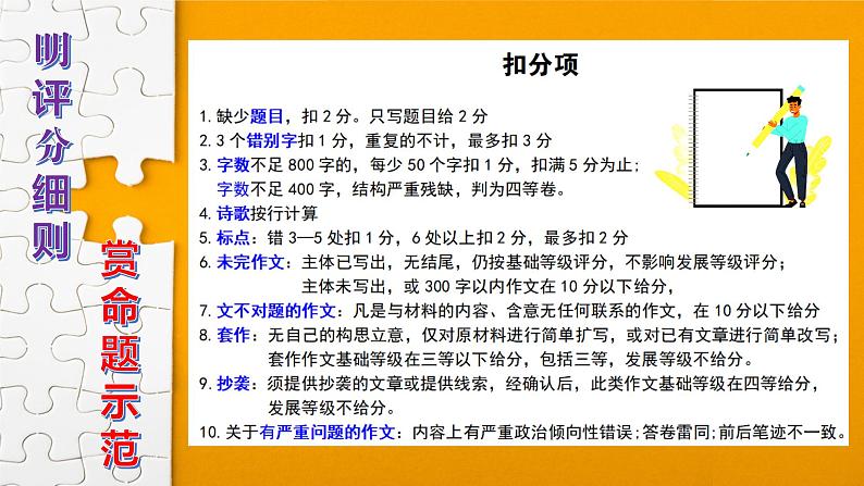 高考语文复习-- 作文评分细则  赏高考作文命题示范（课件）第3页