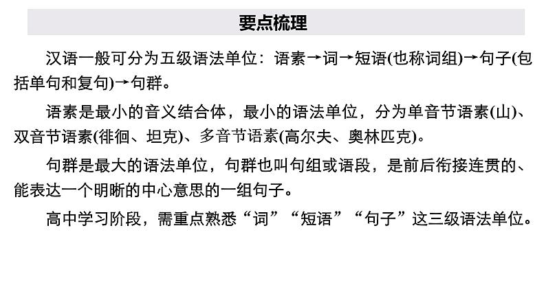 新教材-高中语文-必修（上册）-- 　高中必备现代汉语语法知识（精品课件）第2页