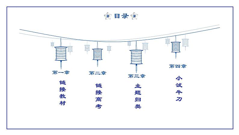 “乡土小说”的主题归类 ——以部编教材和高考题为例 课件 2023届高考语文复习第2页