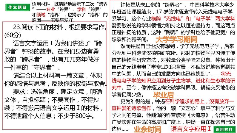 2023届广东省广州高三二模作文讲评 课件第2页