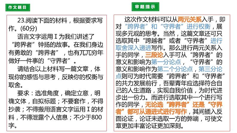 2023届广东省广州高三二模作文讲评 课件第3页