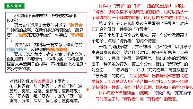 2023届广东省广州高三二模作文讲评 课件第5页