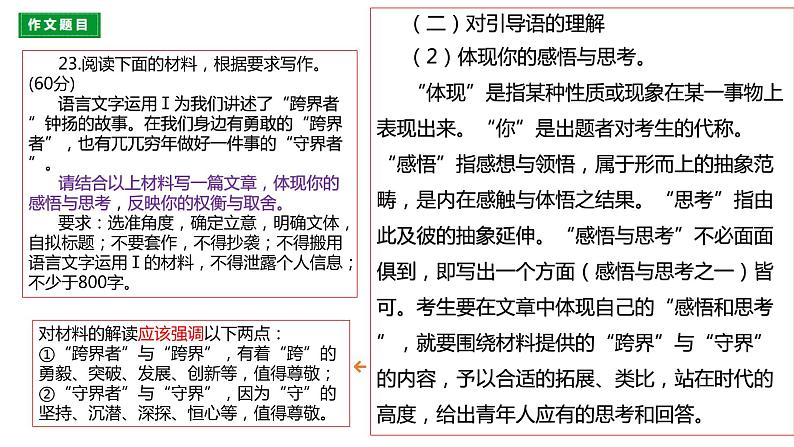 2023届广东省广州高三二模作文讲评 课件第7页