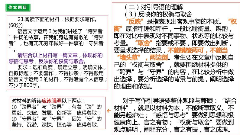 2023届广东省广州高三二模作文讲评 课件第8页