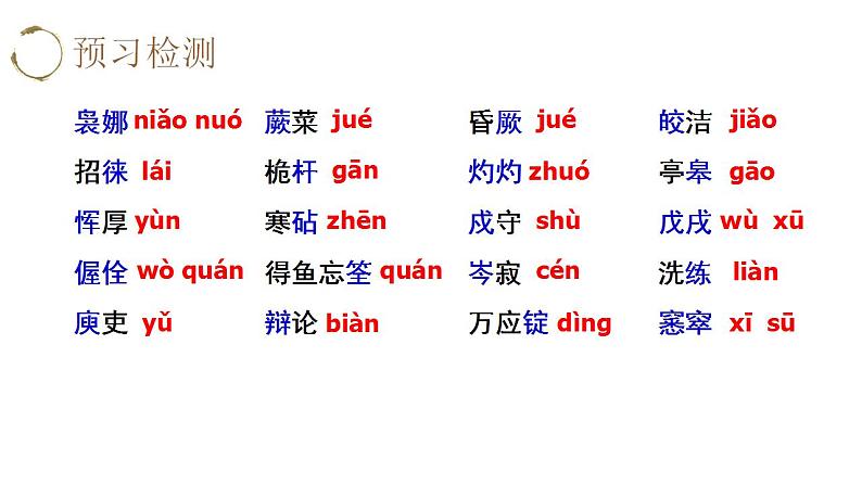 9《说“木叶”》课件 2022-2023学年统编版高中语文必修下册05