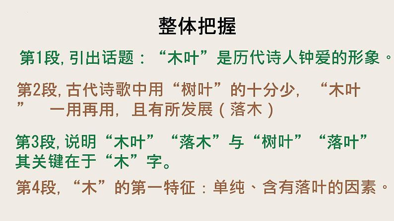 9《说木叶》课件 2022-2023学年统编版高中语文必修下册05