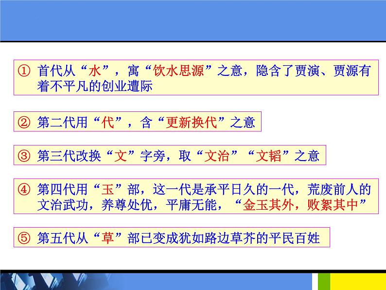 整本书阅读《红楼梦》课件  2022-2023学年统编版高中语文必修下册第7页