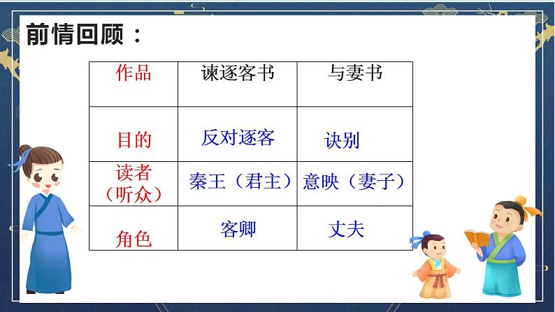 11.《谏逐客书》《与妻书》群文阅读 课件 2022-2023学年统编版高中语文必修下册第4页