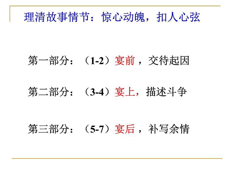 3《鸿门宴》课件  2022-2023学年统编版高中语文必修下册第3页