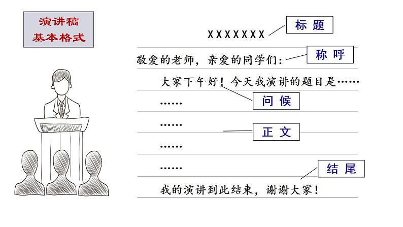 10.《在〈人民报〉创刊纪念会上的演说》《在马克思墓前的讲话》课件2022-2023学年统编版高中语文必修下册第4页