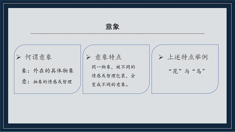 2-2《红烛》课件 2022-2023学年统编版高中语文必修上册第2页