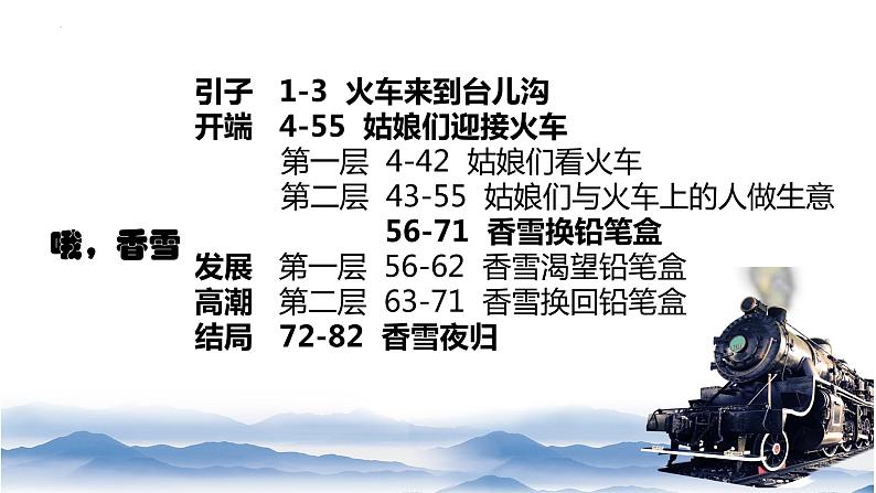 3.2《哦，香雪》课件 2022-2023学年统编版高中语文必修上册07