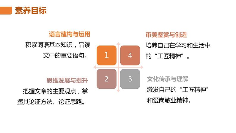 5《以工匠精神雕琢时代品质》课件 2022-2023学年统编版高中语文必修上册第3页