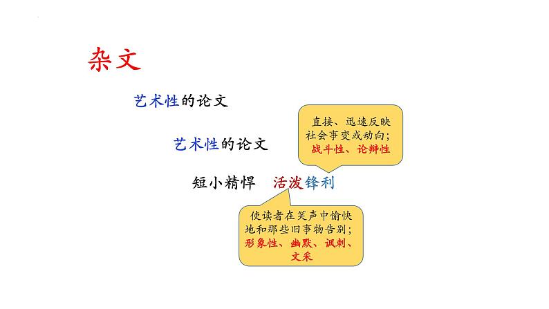 12.《拿来主义》课件 2022-2023学年统编版高中语文必修上册第4页