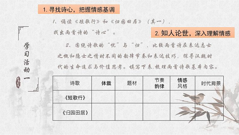 7《短歌行》《归园田居（其一）》对比阅读课件 2022-2023学年统编版高中语文必修上册04