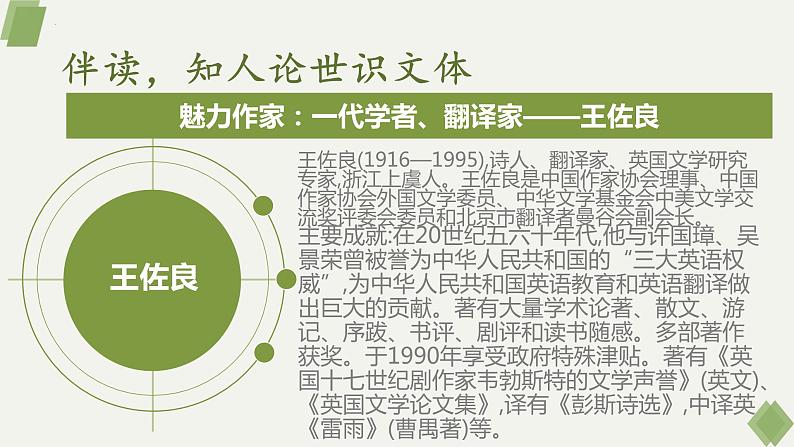 13《读书：目的和前提》《上图书馆》课件 2022-2023学年统编版高中语文必修上册05