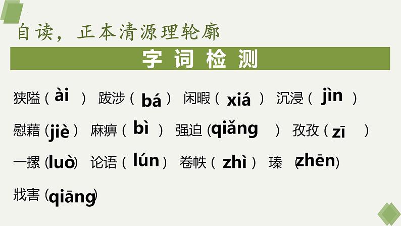 13《读书：目的和前提》《上图书馆》课件 2022-2023学年统编版高中语文必修上册07