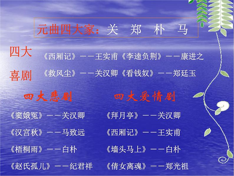 4.《窦娥冤（节选）》课件2022-2023学年统编版高中语文必修下册第6页